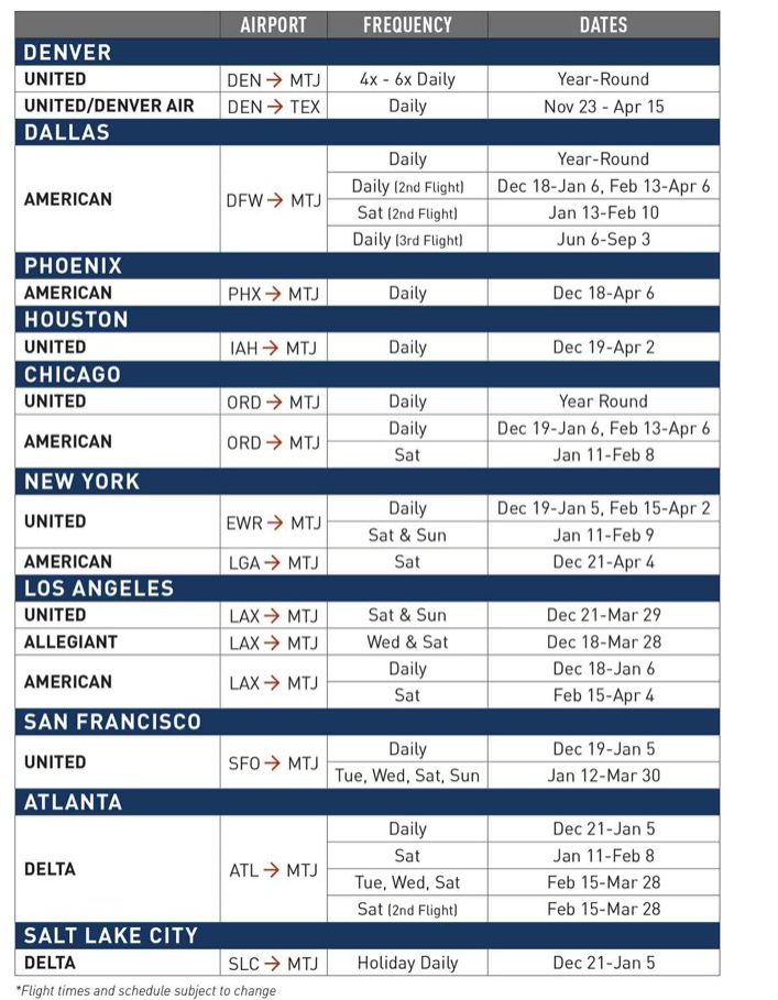 telluride flight schedule